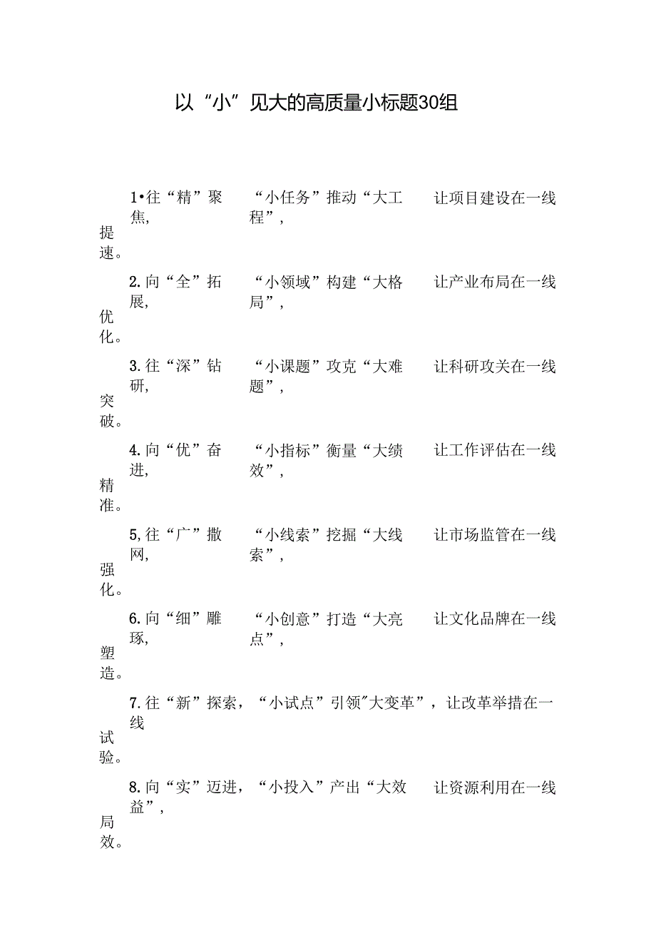 以“小”见大的高质量小标题30组.docx_第1页