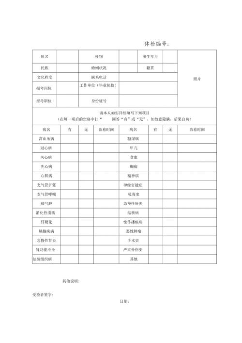 体检表、体检诚信须知.docx