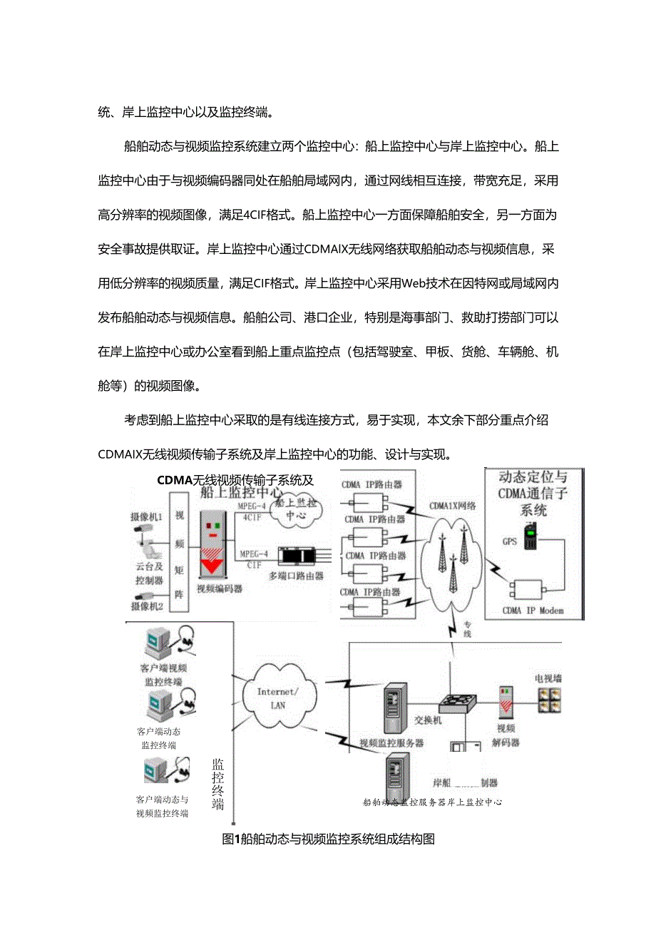 船舶视频监控方案.docx_第3页
