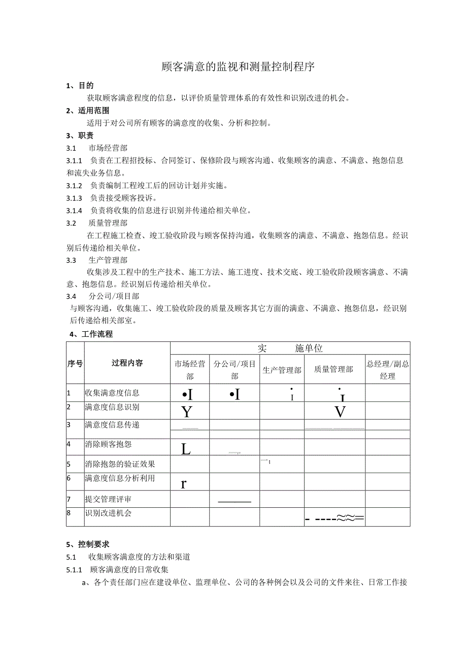 顾客满意的监视和测量控制程序、工作流程图表.docx_第1页