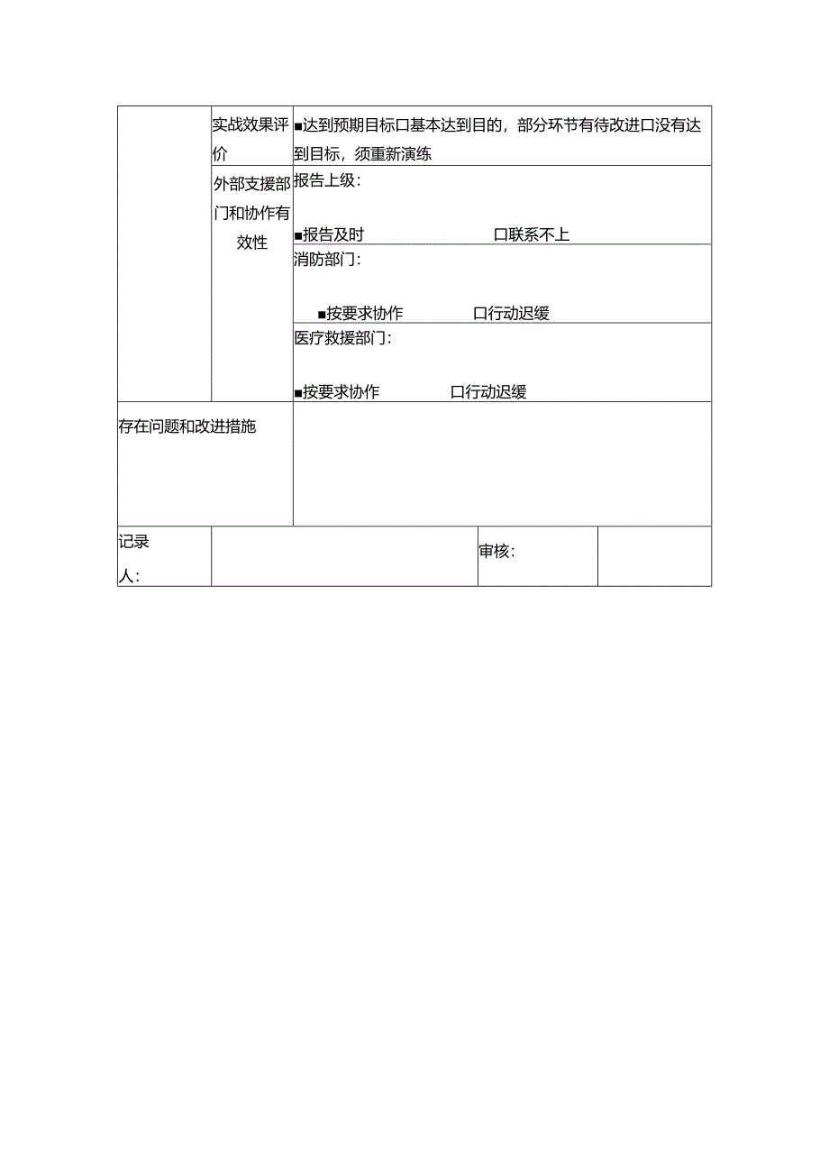 应急准备与响应演练记录表.docx_第2页