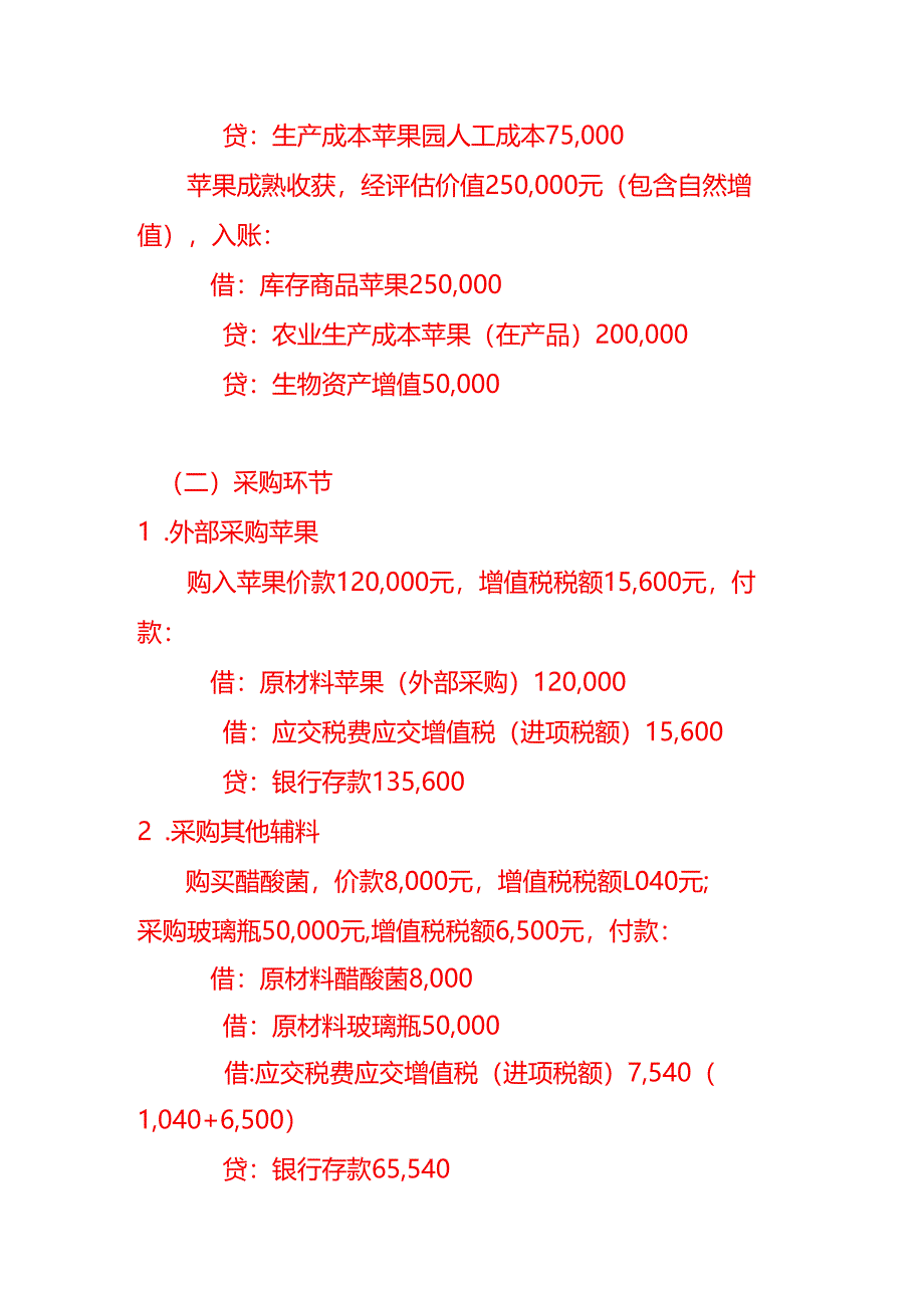 做账实操-苹果醋酿造厂的账务处理.docx_第3页