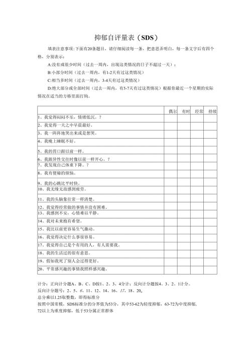 抑郁自评量表SDS.docx