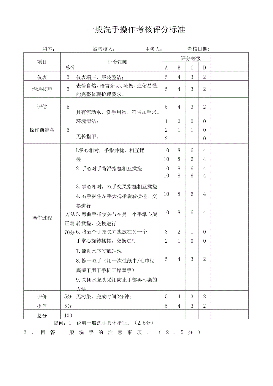 50项护理基础操作评分标准.docx_第1页