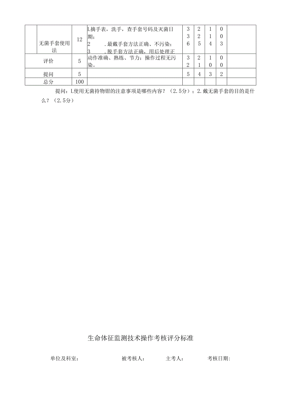 50项护理基础操作评分标准.docx_第3页
