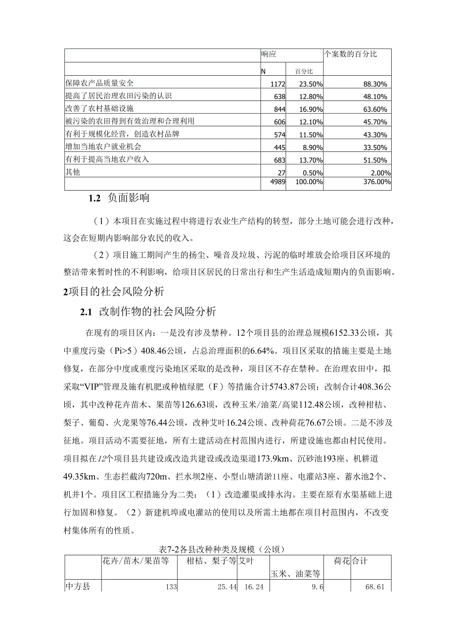 项目的社会影响及风险分析报告.docx_第3页