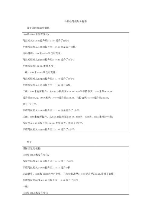 马拉松等级划分标准.docx