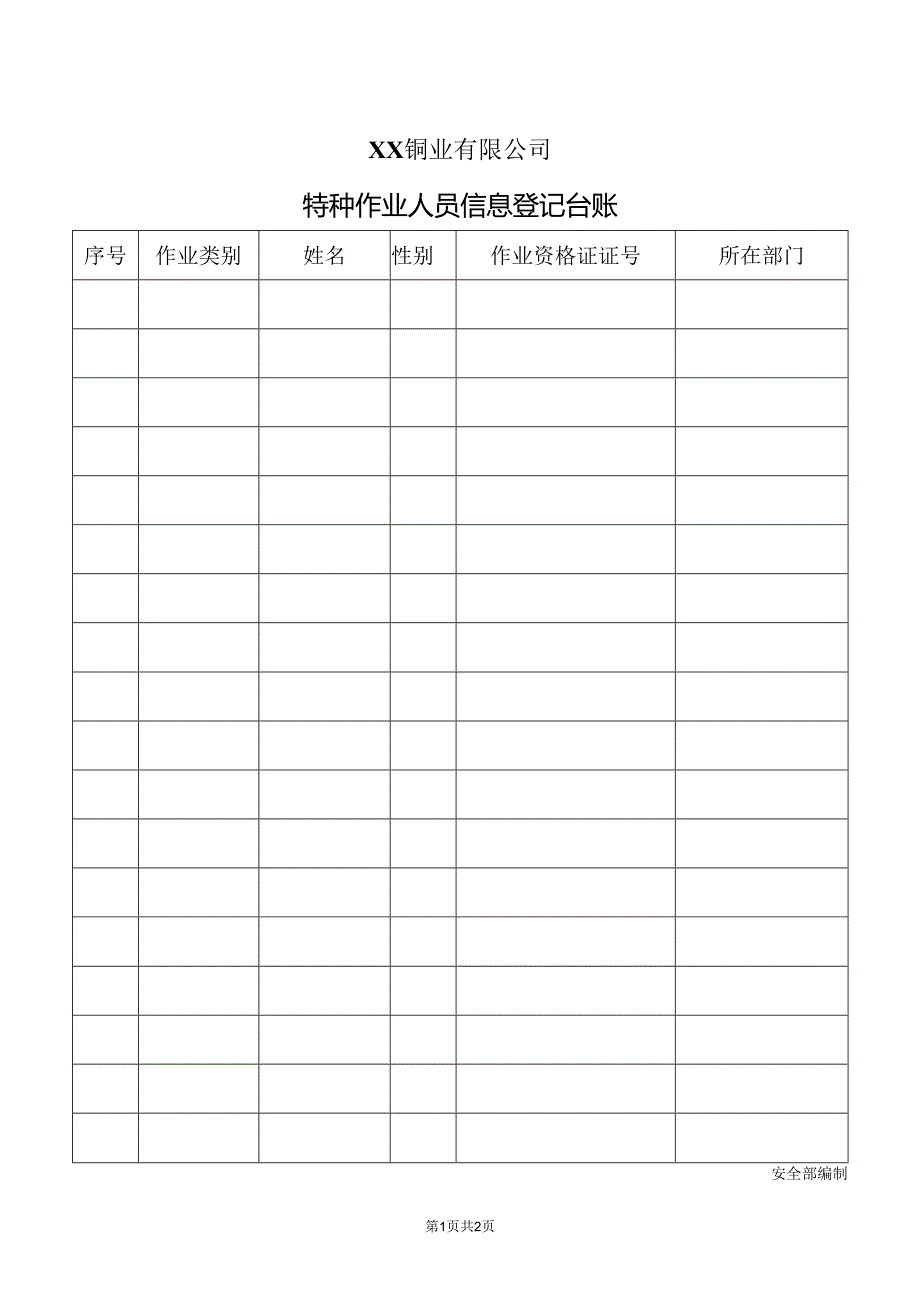 XX铜业有限公司特种作业人员信息登记台账（2024年）.docx_第1页