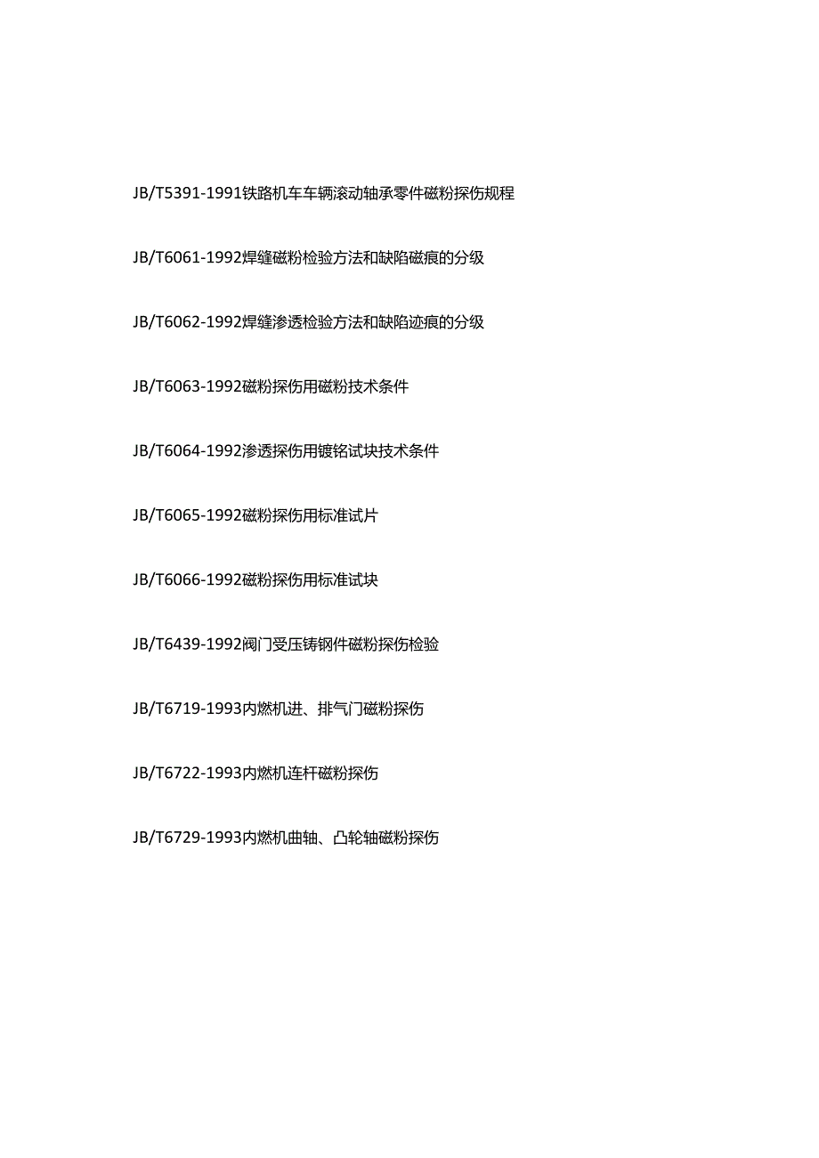 中国机械工业标准汇编.docx_第3页