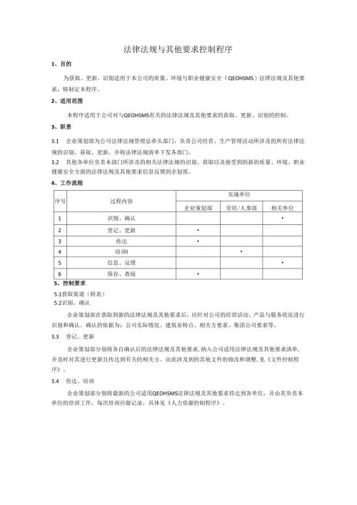 法律法规与其他要求控制程序、工作流程图表.docx