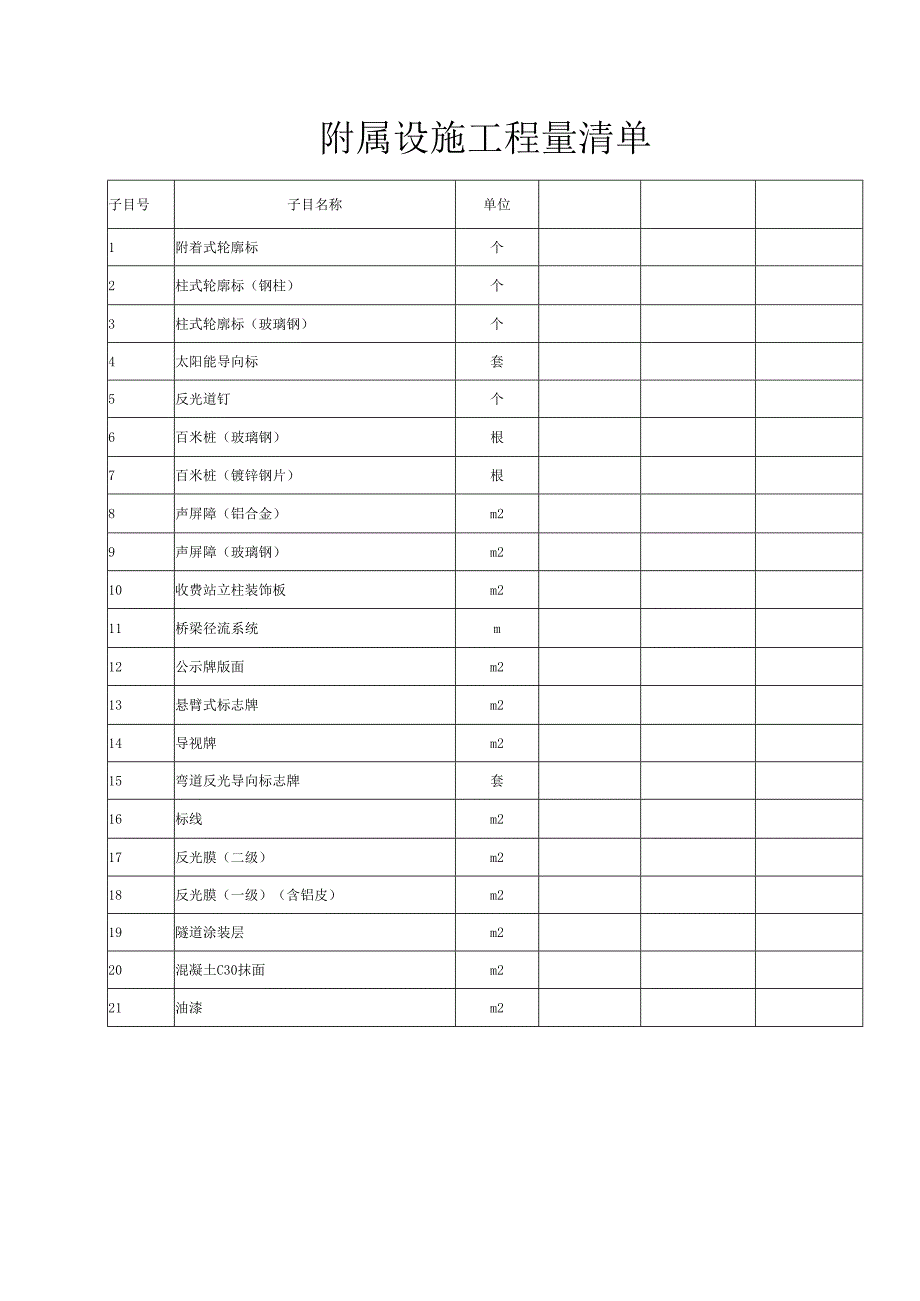 附属设施工程量清单.docx_第1页