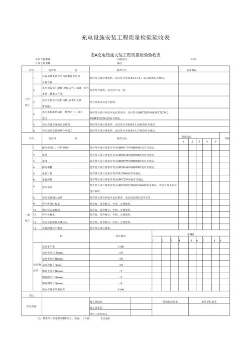 充电设施安装工程质量检验验收表.docx