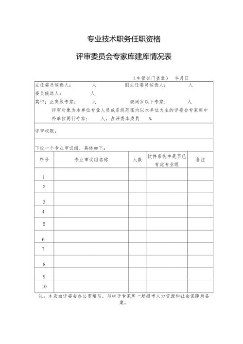 专业技术职务任职资格评审委员会专家库建库情况表.docx
