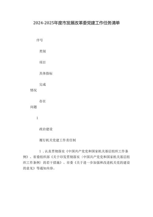 2024-2025年度市发展改革委党建工作任务清单.docx