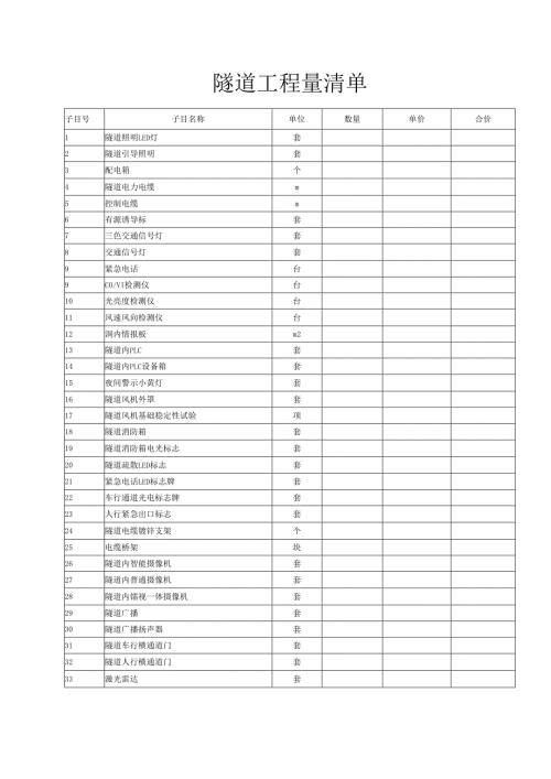 隧道工程量清单.docx