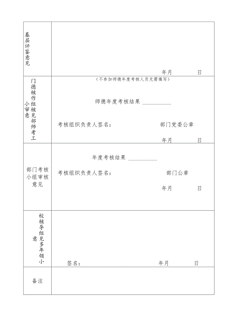 东北大学1999年度干部考核登记表.docx_第2页