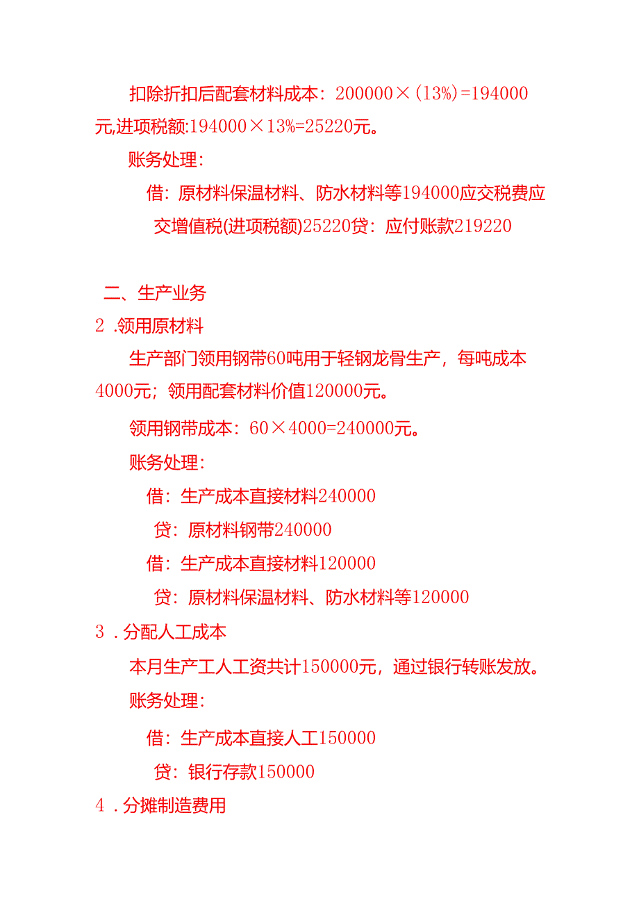 做账实操-轻钢别墅材料公司的会计处理分录.docx_第2页