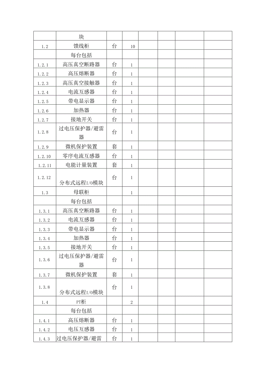 XX矿高压开关柜技术标书（2024年）.docx_第2页