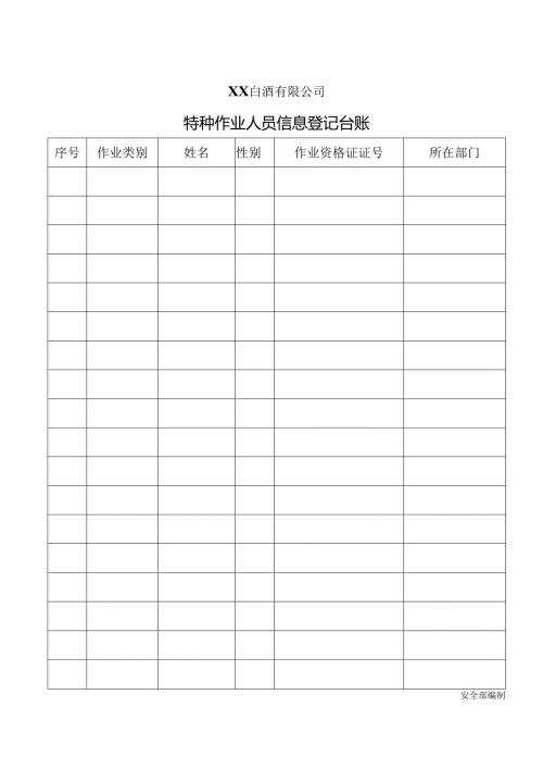 XX白酒有限公司特种作业人员信息登记表（2024年）.docx