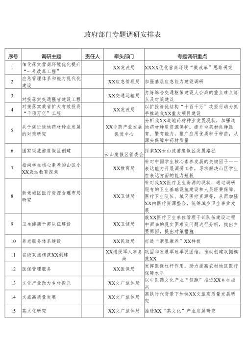 政府部门专题调研安排表.docx