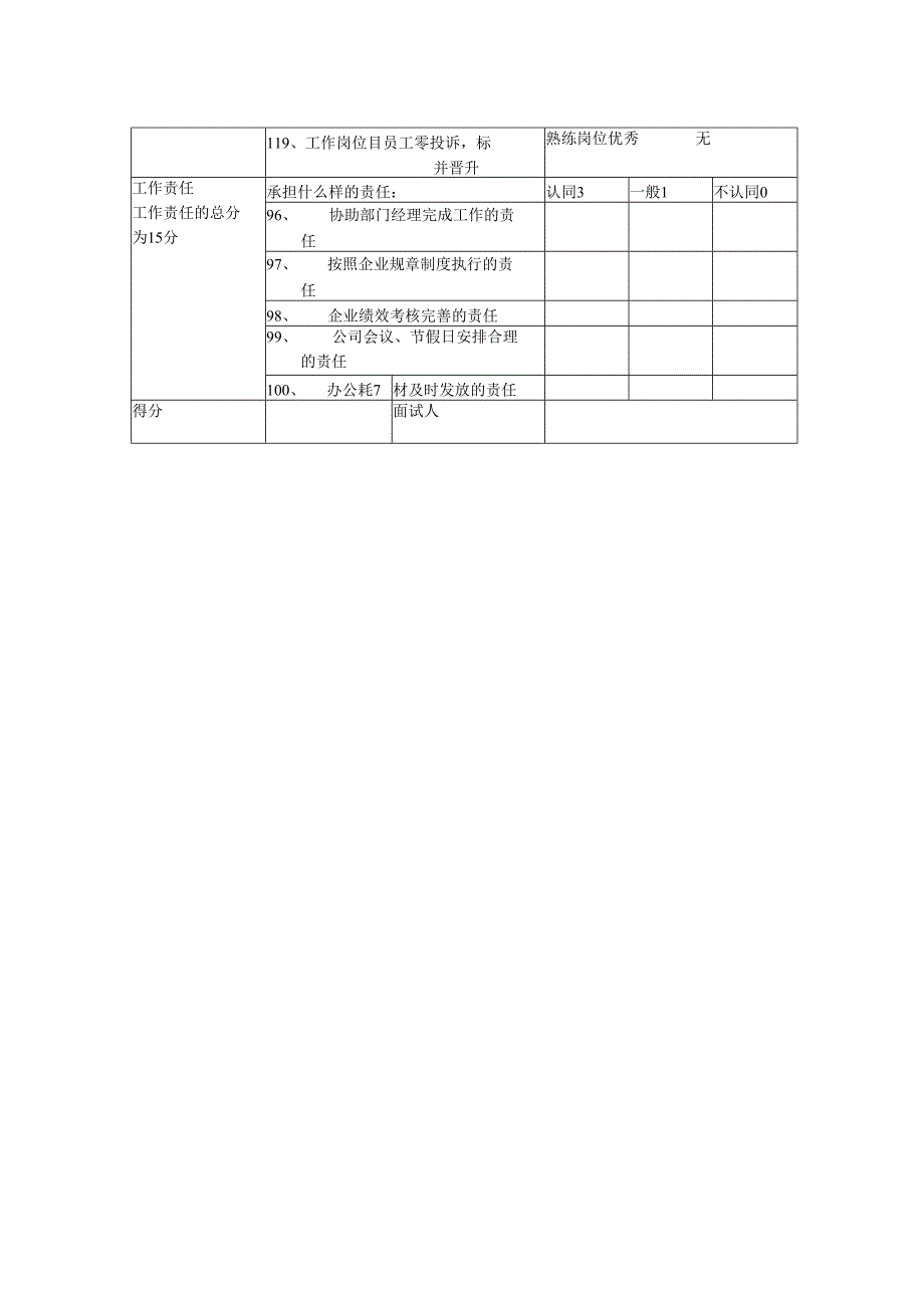 行政助理面试表标准.docx_第2页