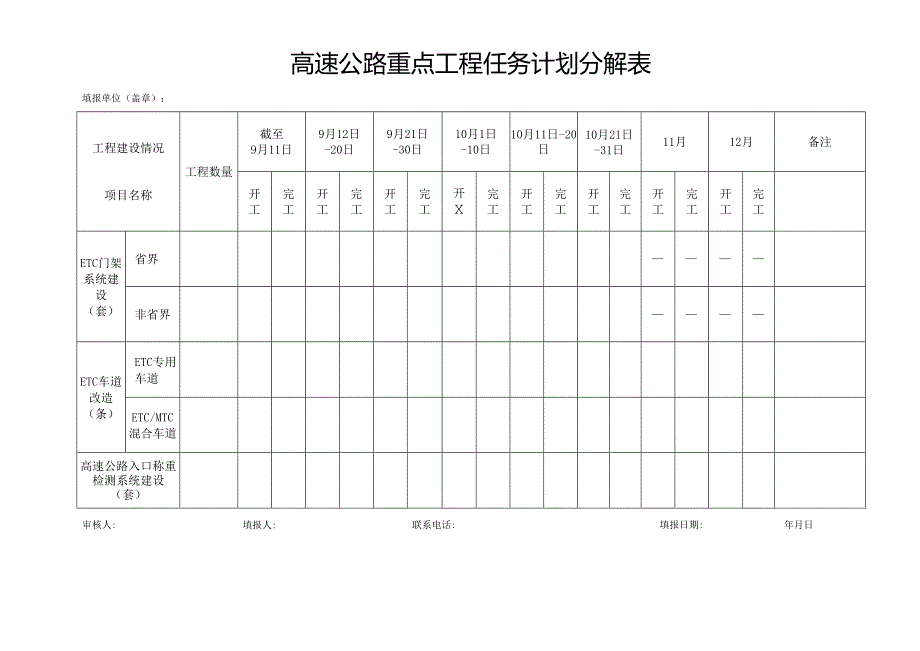 高速公路重点工程任务计划分解表.docx_第1页