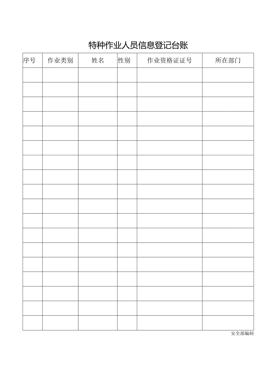 XX工贸发展有限公司特种作业人员管理制度（2024年）.docx_第3页