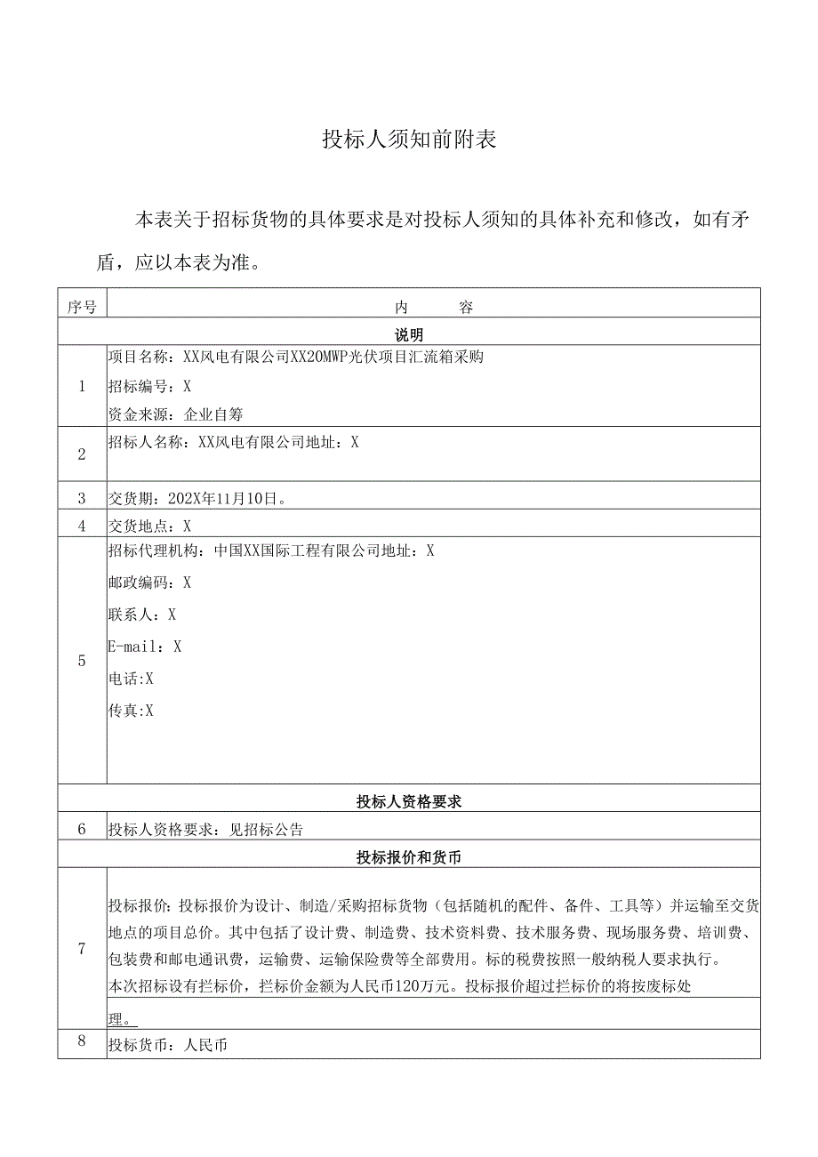 投标人须知前附表（2024年XX风电有限公司）.docx_第1页
