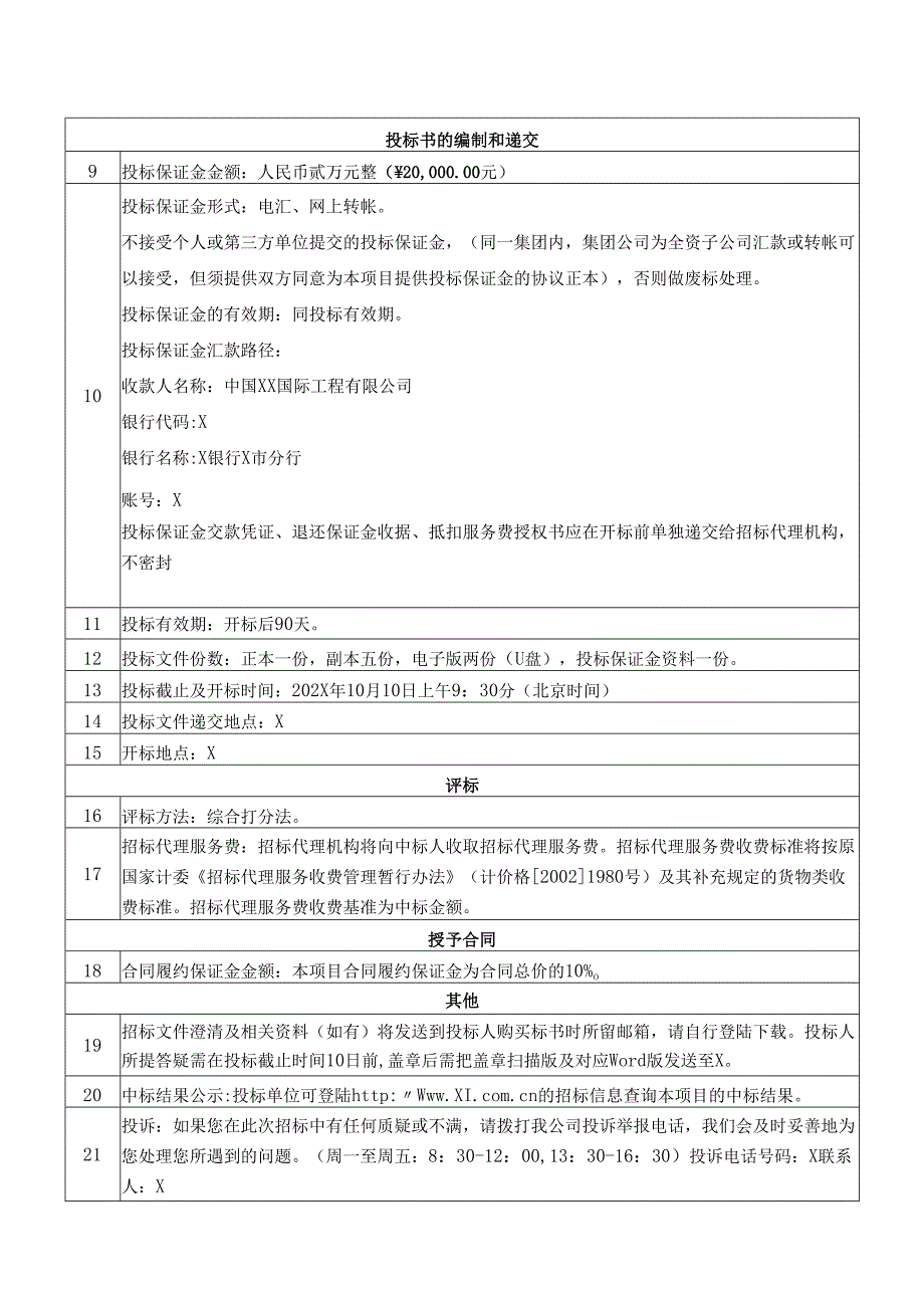 投标人须知前附表（2024年XX风电有限公司）.docx_第2页