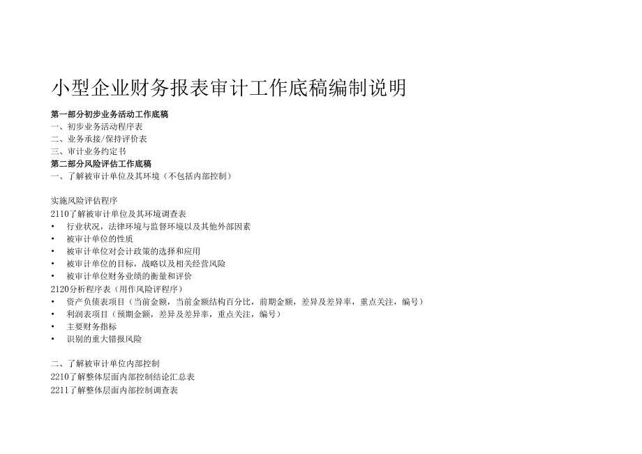 小型企业财务报表审计工作底稿编制指南.docx_第1页