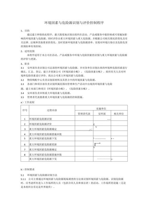 环境因素与危险源识别与评价控制程序、工作流程图表.docx