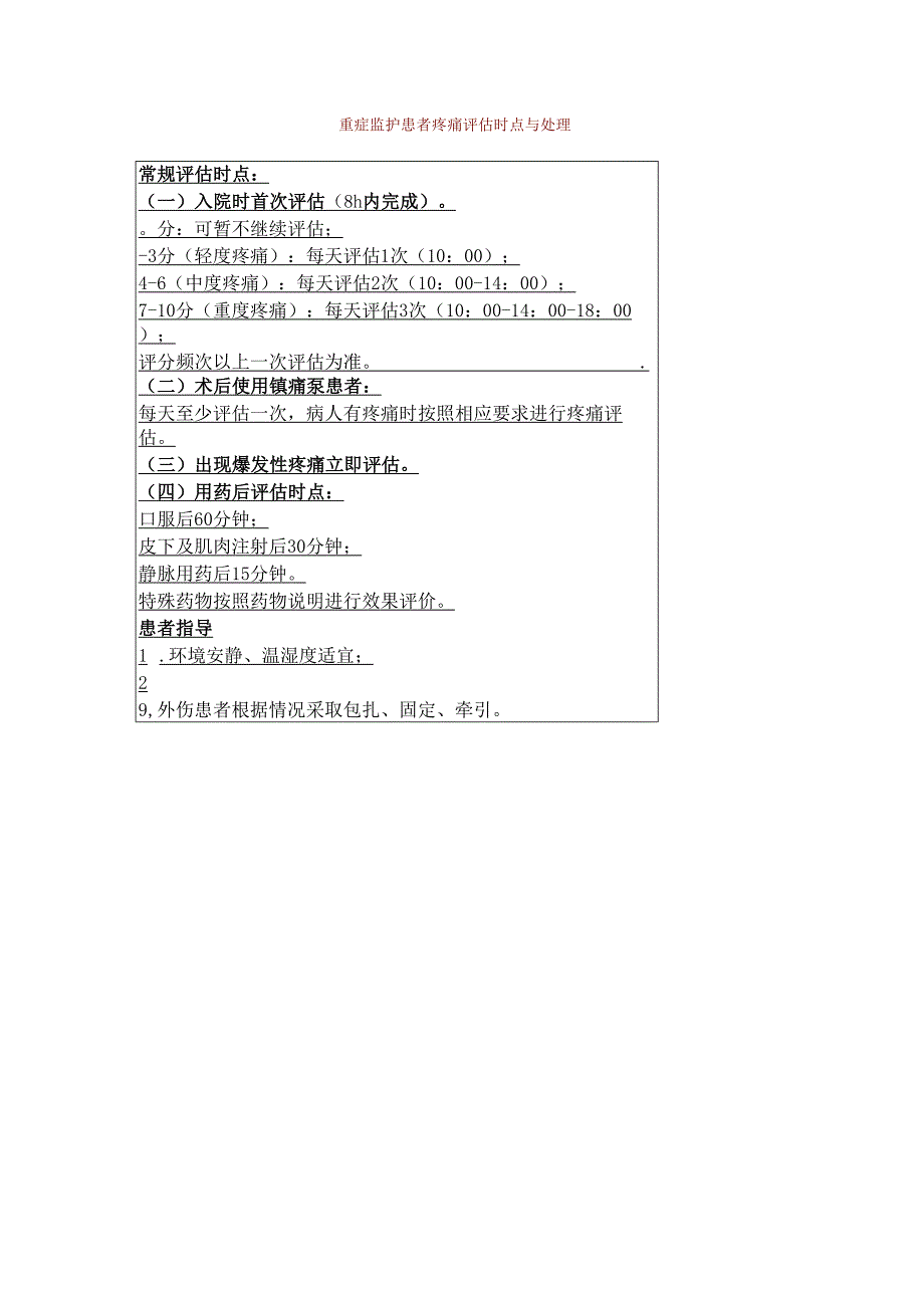 重症监护患者疼痛评估时点与处理.docx_第1页