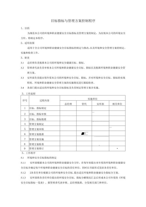 目标指标与管理方案控制程序、工作流程图表.docx