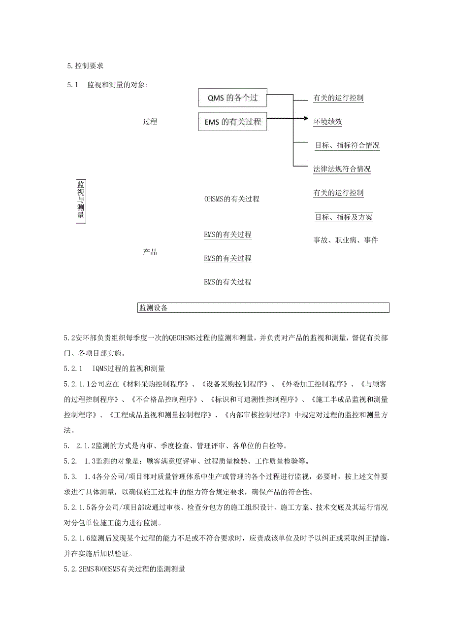 绩效监测和测量控制程序、工作流程图表.docx_第3页