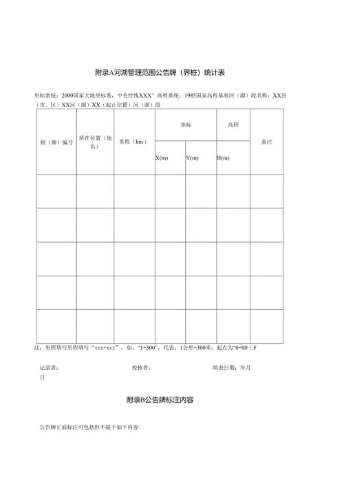 河湖管理范围公告牌（界桩）统计表、公告牌标注内容、划定技术报告编制大纲（格式）.docx