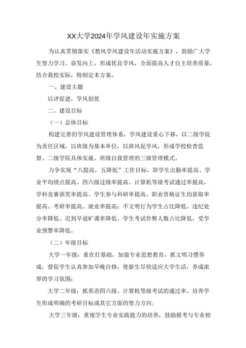 XXXX大学2024年学风建设年实施方案.docx