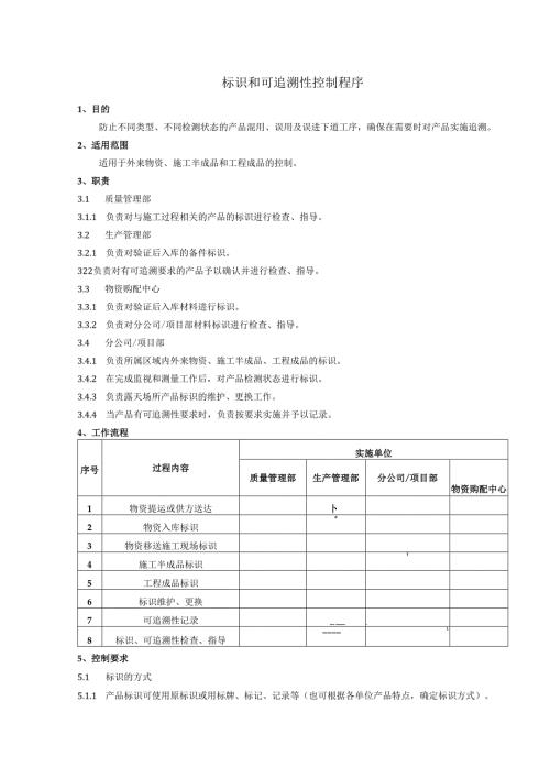 标识和可追溯性控制程序、工作流程图表.docx
