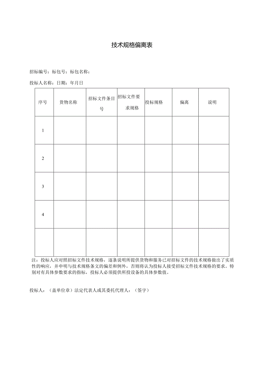 技术规格偏离表（2024年）.docx_第1页