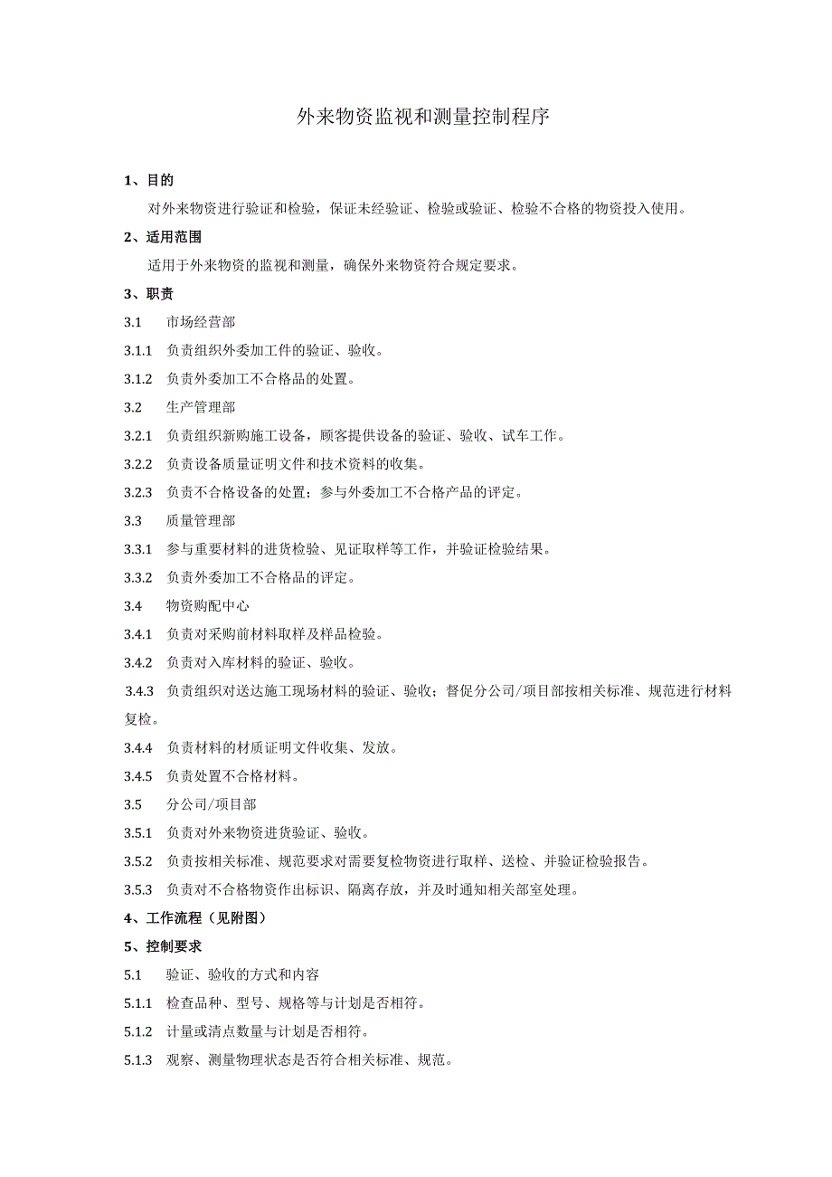 外来物资监视和测量控制程序、工作流程图表.docx_第1页