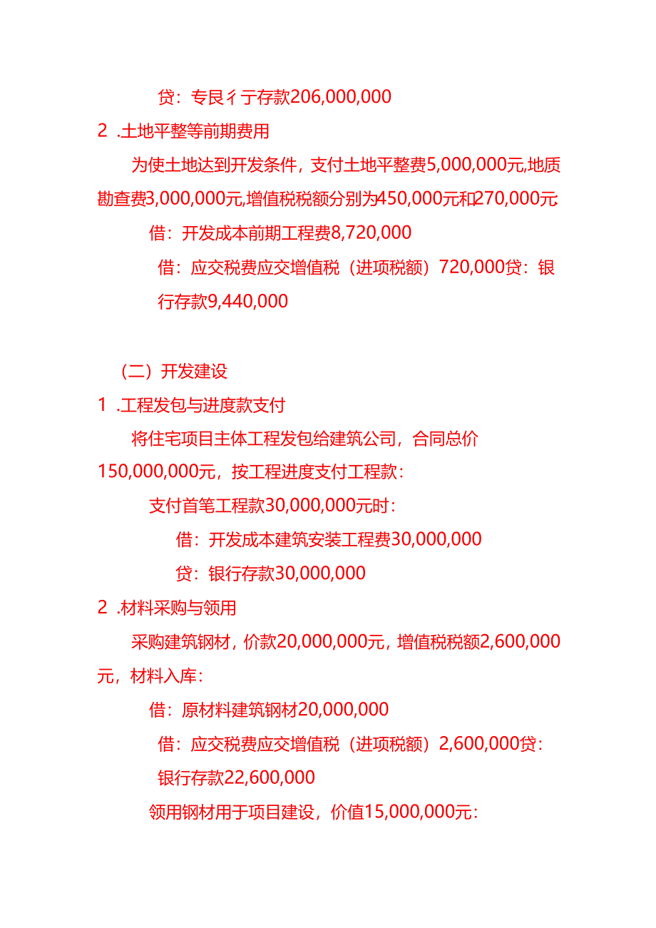 做账实操-房投公司的账务处理实例.docx_第2页