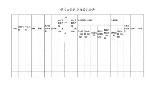 学校食堂进货查验记录表.docx