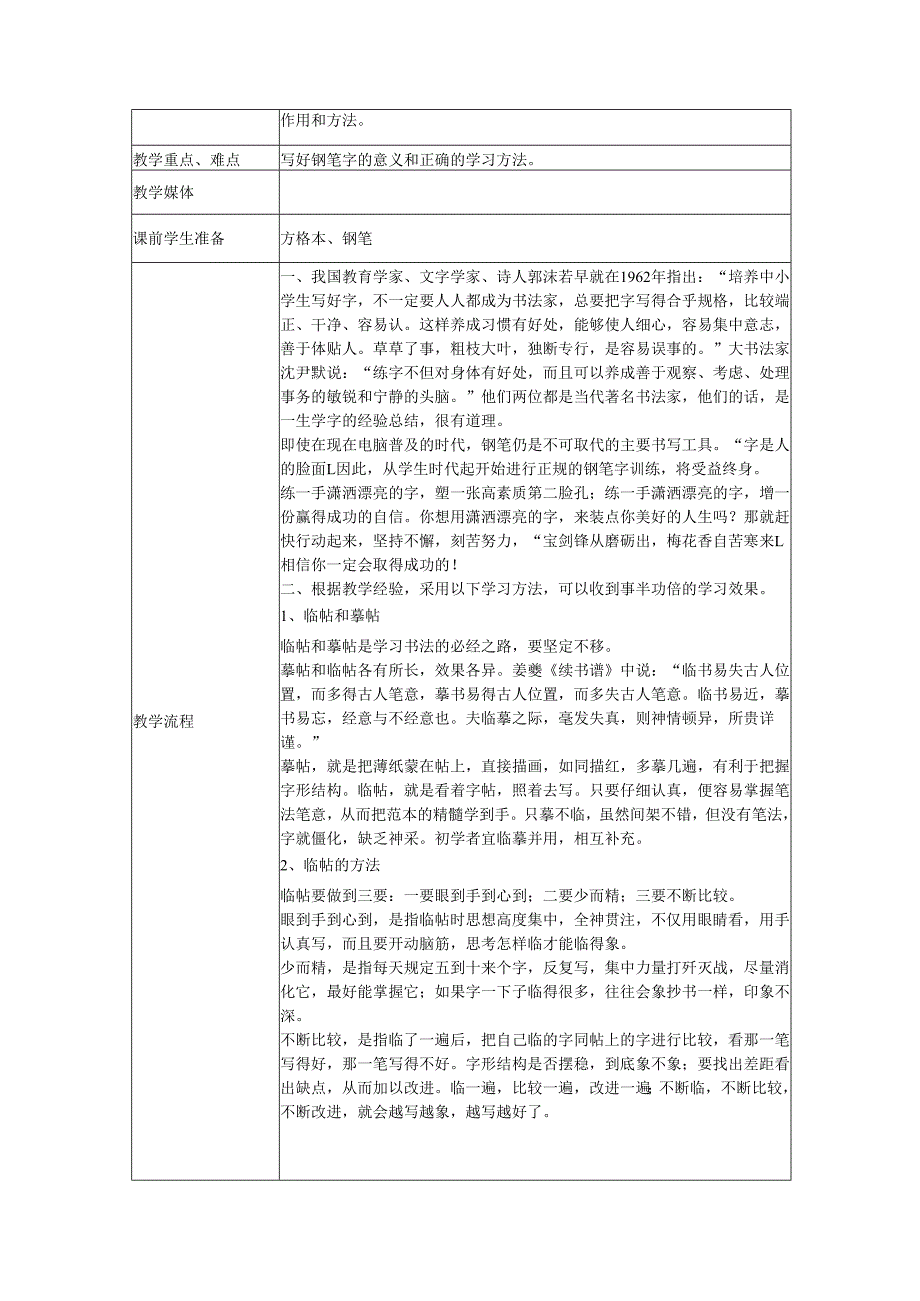 小学五年级硬笔书法写字课教案-全册.docx_第2页