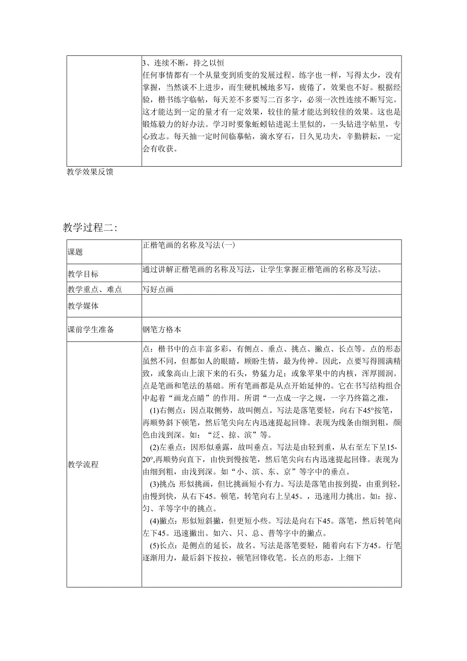 小学五年级硬笔书法写字课教案-全册.docx_第3页