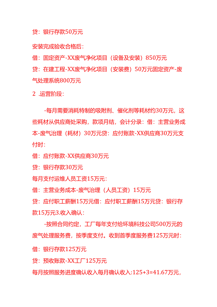 做账实操-大气污染治理项目（中型工厂废气处理）的账务处理.docx_第2页