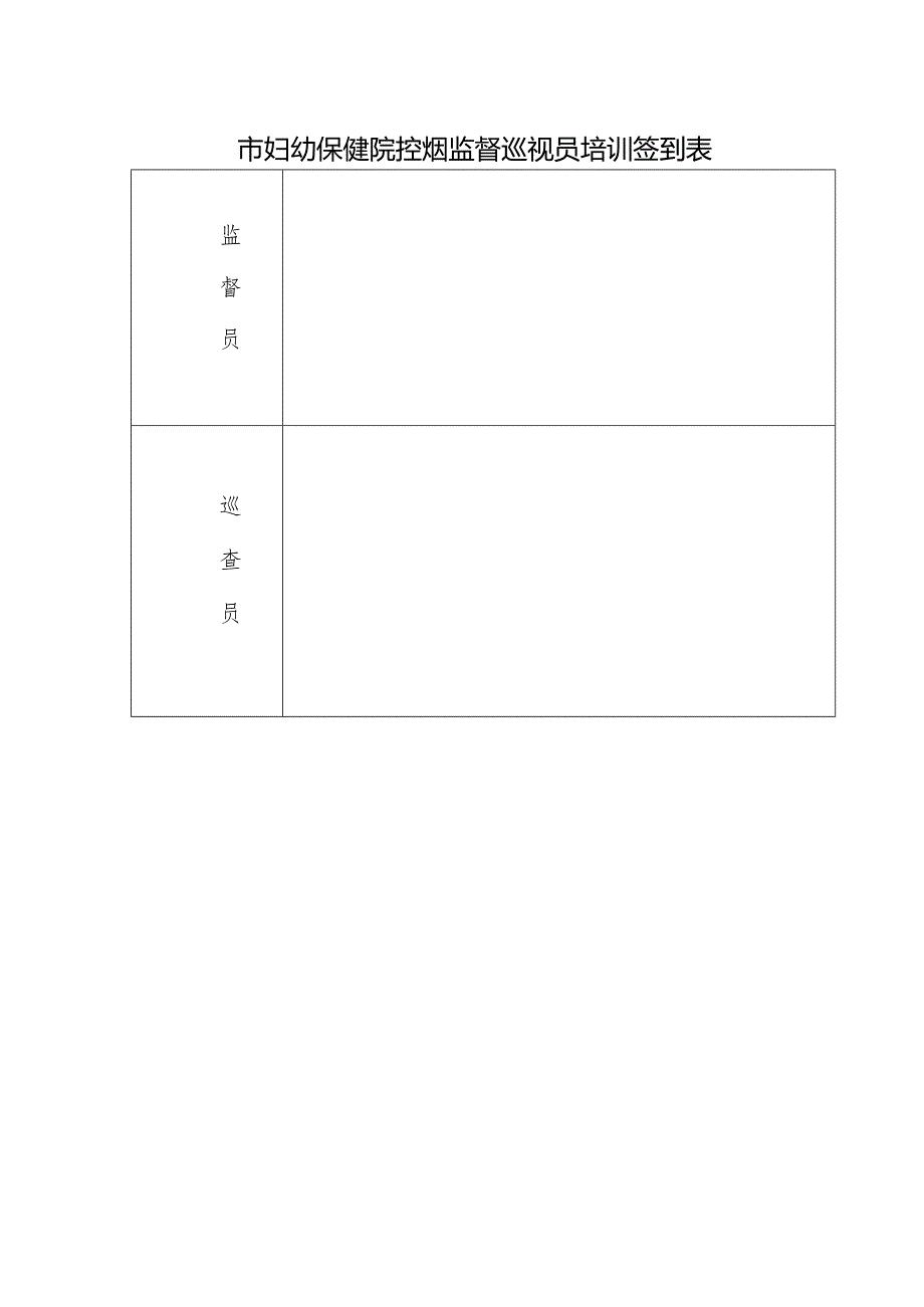 市妇幼保健院控烟监督巡视员培训签到表.docx_第1页
