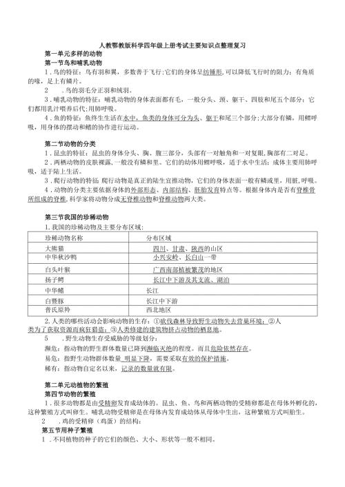 人教鄂教版科学四年级上册考试主要知识点整理复习.docx