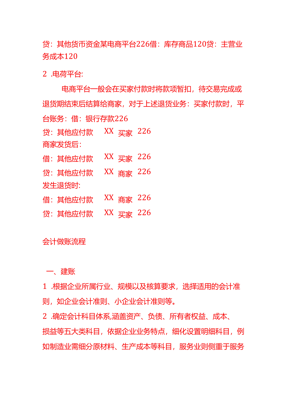 做账实操-电商平台退货的账务处理.docx_第2页