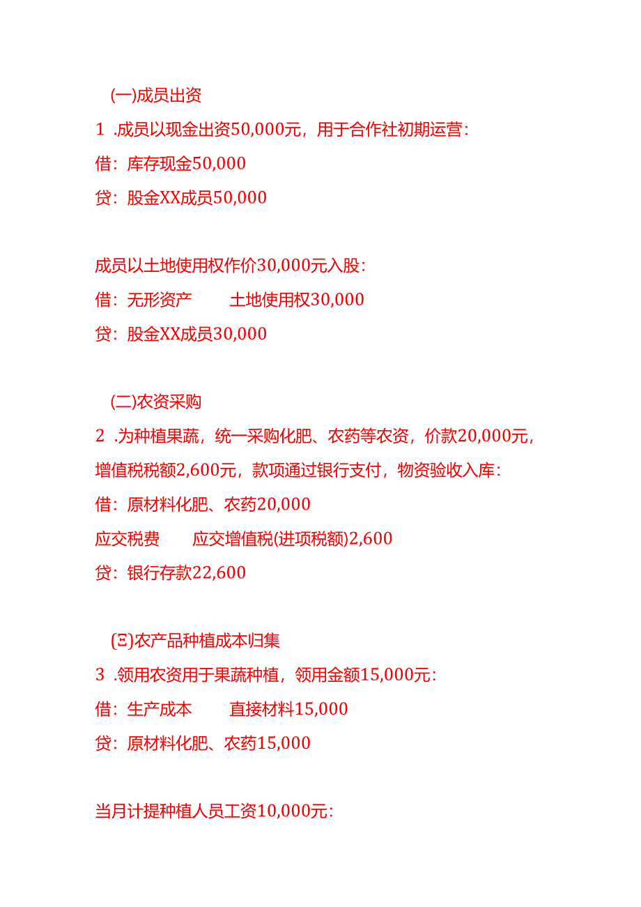 做账实操-农村合作社行业的账务处理示例.docx_第2页