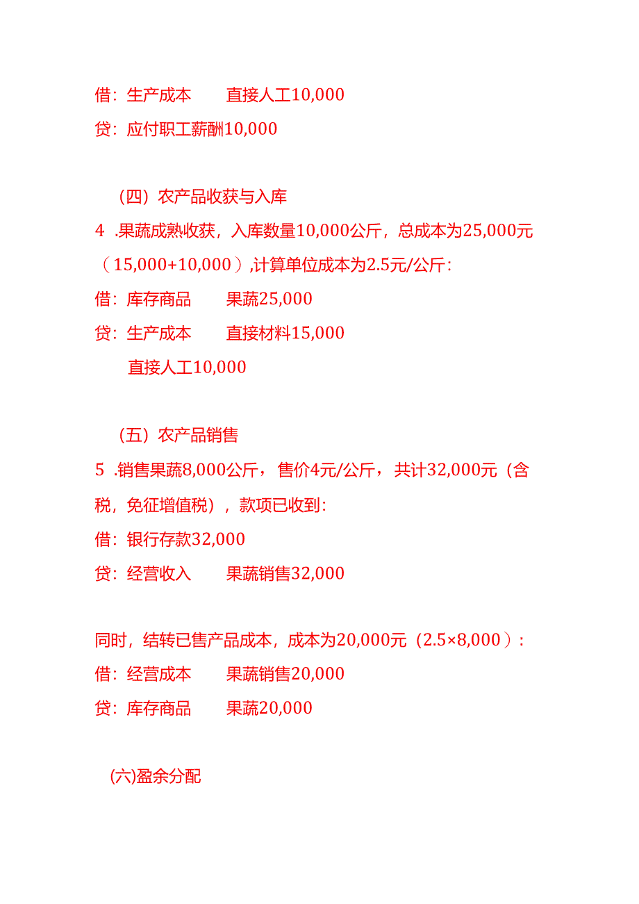 做账实操-农村合作社行业的账务处理示例.docx_第3页