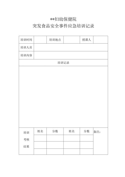 突发食品安全事件应急培训记录.docx